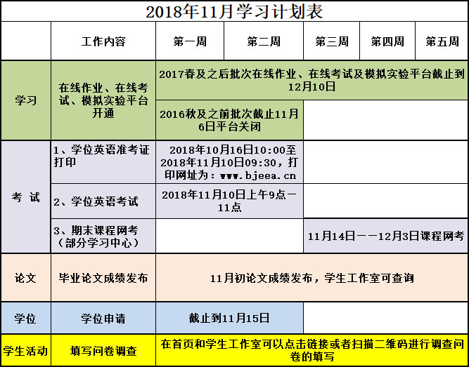 2018年11月学习计划表 